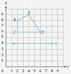 <strong>The figure below shows quadrilateral ABCD and a line of reflection r. Determine the coordinates of B ' reflected from B . </strong> A) ( 2 , 2 ) B) ( 1 , 2 ) C) ( 2 , 0 ) D) ( 2 , 1 ) E) ( 1 , 0 )