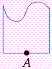 <strong>Determine the rotation image of figure below if it is rotated 270 degrees clockwise about point A. </strong> A) B) C) D) E) 