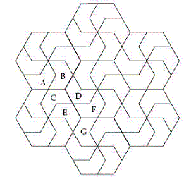 <strong>Look at the tessellation below, a hexagon that has been decomposed into six congruent hexagons called chevrons. Can you identify two chevrons in which the one is a rotation of the other about a common vertex? </strong> A) C and F B) B and G C) C and G D) E and F E) D and G