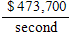 <strong>The average price of a 30 -second commercial during a popular sitcom last year was $ 473,700 . Find the price per second. </strong> A) B) C) D) E)