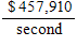 <strong>The average price of a 30 -second commercial during a popular sitcom last year was $ 473,700 . Find the price per second. </strong> A) B) C) D) E)