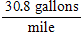 <strong>An automobile was driven 338.8 miles on 11 gallons of gas. Find the number of miles driven per gallon of gas. </strong> A) B) C) D) E)