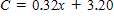 <strong>The cost of a cab ride is $ 3.20 plus $ 0.32 per each eighth of a mile traveled during the cab ride. Translate the rule that calculates the cost of a cab ride C in terms of the number of miles traveled during the cab ride x into an equation. </strong> A) B) C) D) E) 