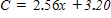 <strong>The cost of a cab ride is $ 3.20 plus $ 0.32 per each eighth of a mile traveled during the cab ride. Translate the rule that calculates the cost of a cab ride C in terms of the number of miles traveled during the cab ride x into an equation. </strong> A) B) C) D) E) 