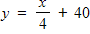 <strong>Assume there is a functional relationship between the frequency of cricket chirps and the temperature. To find the temperature, the rule is to count the number of chirps in one minute, divide by 4 , and add 40 . Translate the rule into an equation. Let x be the number of cricket chirps in one minute and let y be the temperature. </strong> A) B) C) D) E)