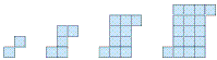 <strong>Look at the growing pattern below. How many squares will it take to make the 15 th figure in this pattern? </strong> A) 45 B) 226 C) 210 D) 15 E) 230