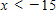 <strong>Solve the following linear inequality. </strong> A) B) C) D) E) 