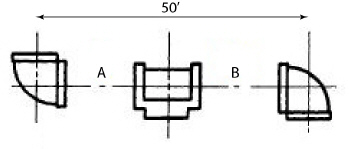 Use Data Sheet 5 and 7.Mixed number Example: 2-1/3 Put a dash between the whole number and the fraction.Simple Fraction Example: 2/3 1 plastic pipe is divided into two equal segments.c-c = 50 feet long 1 plastic, 90 degree ell 1 plastic, tee Find the end-to-end measure of pipe B.