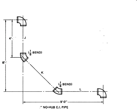 Find e-e of pipe K assuming 4 Cast iron.