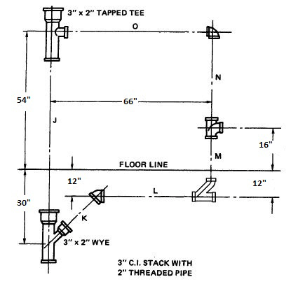 What is the e-e of pipe L?.