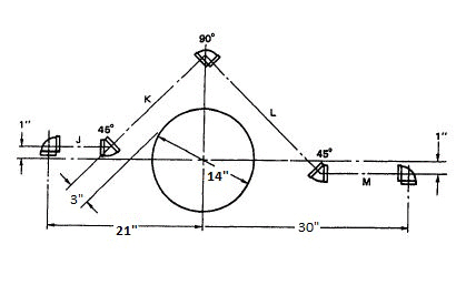 Refer to the figure. Determine the diagonal to the centerline  <div style=padding-top: 35px> 