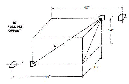 Refer to Figure. Determine c-c length of.