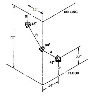 Refer to the figure. Determine c-c of.