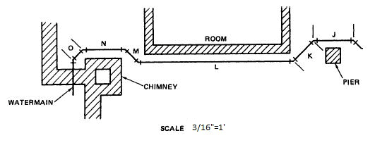 Refer to the figure. Determine N if the drawing measures.