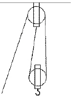 <strong> . What MA does the pulley arrangement have?</strong> A) 4 B) 2 C) 3 D) 5