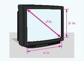 What size is the television screen shown in the illustration? Find d if a = 12 in. and b = 16 in.. __________ in.