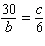 Read the proportion and name the means and extremes. The means are . The extremes are .
