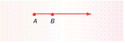 <strong>Use the illustration to draw . </strong> A) B) C) D) E)