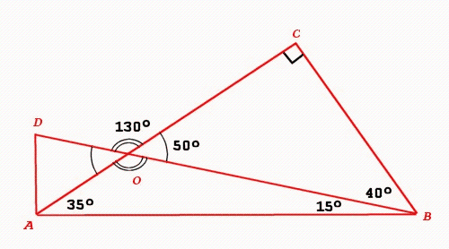 <strong>Consider the figure. Classify the angle as acute, right, straight, or obtuse.</strong> A) straight B) right C) obtuse D) acute E) none of these