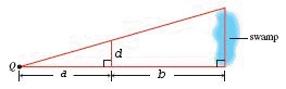 Use similar triangles and a proportion to find the distance across the swamp shown in the figure where distance a = 115 ft, distance b = 220 ft, and distance d = 75 ft. Round your answer to the nearest foot.
