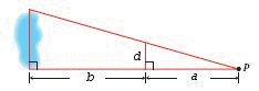 Use similar triangles and a proportion to find the length of the lake shown in the figure where distance a = 136 ft, distance b = 232 ft, and distance d = 43 ft. Round your answer to the nearest foot. Length of the lake \approx __________ ft.