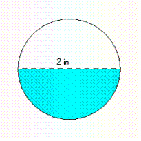 Find the area of the shaded region.  