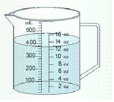 Measure the amount in the container in milliliters.  