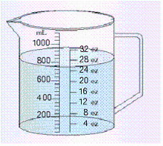 Measure the amount in the container in milliliters. __________ milliliters