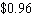<strong>Find the sales tax for the item using a sales tax rate of 5%. Purse, $51.99</strong> A) B) C) D) E)