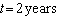 <strong>Use estimation to select the best response. If and , , and , estimate .</strong> A) B) C) D) E)