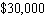 <strong>Use estimation to select the best response. If and , , and , estimate .</strong> A) B) C) D) E)