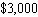 <strong>Use estimation to select the best response. If and , , and , estimate .</strong> A) B) C) D) E)