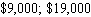 <strong>Find the missing values, assuming simple interest. </strong> A) B) C) D) E)