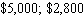 <strong>Fill in the table, assuming simple interest. </strong> A) B) C) D) E)
