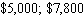 <strong>Fill in the table, assuming simple interest. </strong> A) B) C) D) E)