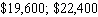 <strong>Fill in the table, assuming simple interest. </strong> A) B) C) D) E)