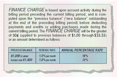 The finance charge disclosure on a Sears Revolving Charge Card statement is shown here. Why do you suppose that the limitation on the 50 cent finance charge is from $1.00 to $33.33?