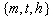 <strong>Specify the set by roster. { letters in the word math }</strong> A) B) C) D) E)