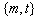 <strong>Specify the set by roster. { letters in the word math }</strong> A) B) C) D) E)