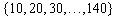 <strong>Specify the set by description. </strong> A) {multiples of 5 between 0 and 150} B) {counting numbers between 10 and 140} C) {multiples of 10 between 0 and 150} D) {counting numbers less than 141} E) {even counting numbers less than 141}