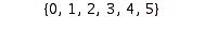 <strong>List the set in roster form. }</strong> A) B) C) D) E)