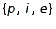 <strong>Consider the sets. {letters in the word pills } {6} {three} {3} Which of the sets can be placed into a one-to-one correspondence with ?</strong> A) B) C) D) E)