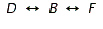 <strong>Consider the sets. {letters in the word pills } {6} {three} {3} Which of the sets can be placed into a one-to-one correspondence with ?</strong> A) B) C) D) E)