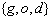 Consider the sets. {letters in the word dog } {4} {three} {3} Which of the sets can be placed into a one-to-one correspondence with ?