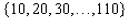 Specify the set by description.