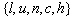 Specify the set by description.