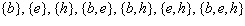 <strong>List all subsets of the given set. Identify any of the subsets that are improper. </strong> A) Improper subsets: B) Improper subsets: C) Improper subsets: D) Improper subsets: E) Improper subsets: