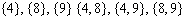<strong>List all subsets of the given set. Identify any of the subsets that are improper. </strong> A) Improper subsets: B) Improper subsets: C) Improper subsets: D) Improper subsets: E) Improper subsets: