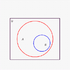 <strong>Draw a Venn diagram showing the sets and where is the set of ducks, is the set of birds, and the universe is the set of animals. Assume that each region corresponds to a nonempty set.</strong> A) B) C) D) E)