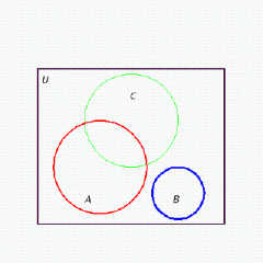 <strong>Draw a Venn diagram showing the sets and where is the set of people in a classroom with blue eyes, is the set of people in the classroom with black shoes, is the set of people in the classroom with wedding rings, and the universe is the set of people in the classroom. Assume that each region corresponds to a nonempty set.</strong> A) B) C) D) E)